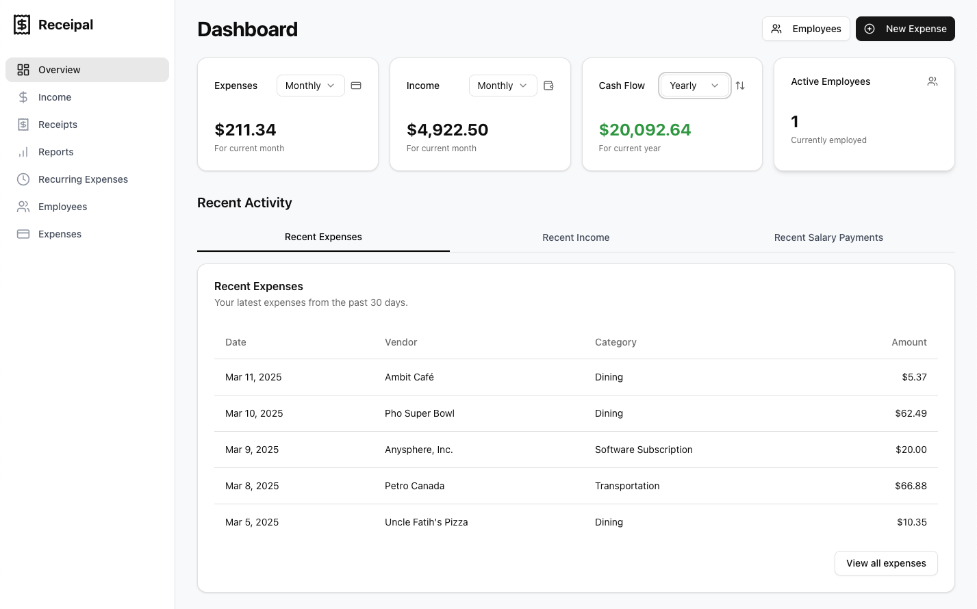 Expense Dashboard